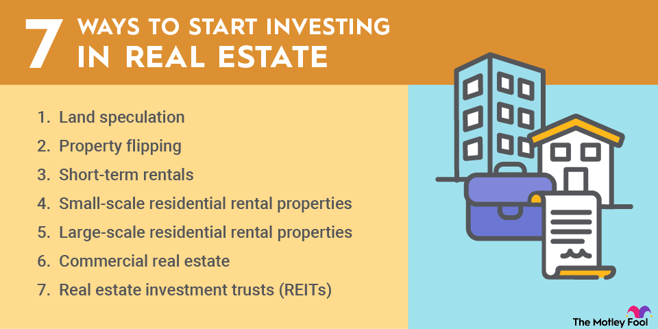 how-to-invest-in-real-estate-stepwise