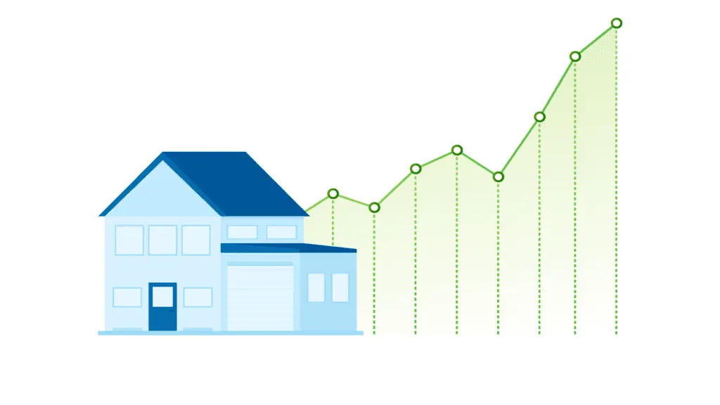 Real Estate Market Trends - Are You Ready for the Next Wave of Homebuyers?