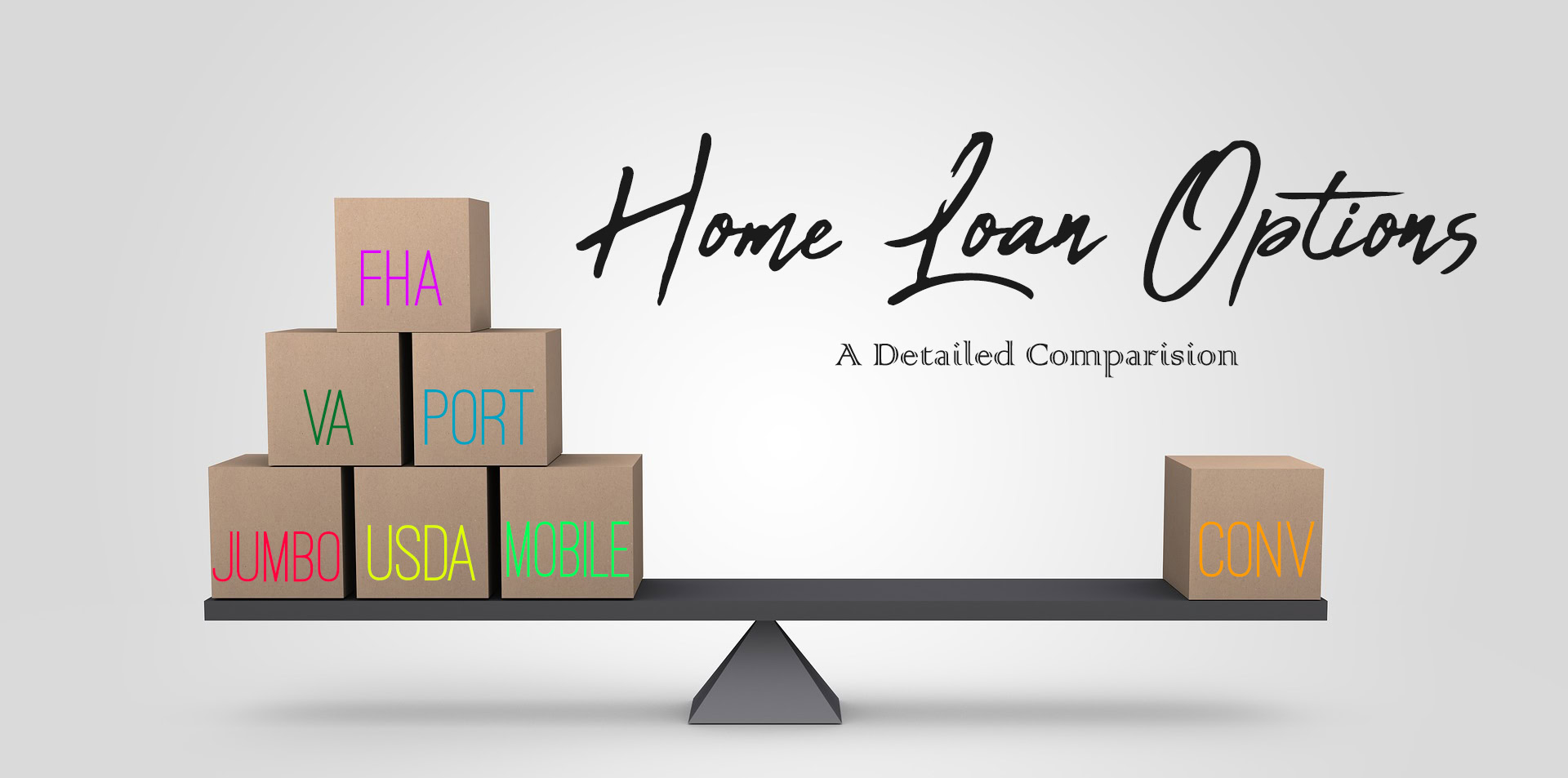 Your Mortgage Guide to FHA, VA, USDA & Conventional Loans